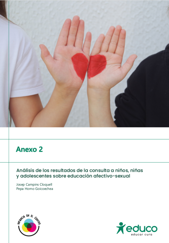 Portada de la publicación "Anexo 2. Análisis de los resultados de la consulta a niños, niñas y adolescentes sobre educación afectivo-sexual", con el título, la autoría de Josep Campins y Pepa Horno y los logotipos de "Infancia En El Centro" y de Educo, y con una imagen de dos manos infantiles de personas diferentes mostrando la imagen de un corazón rojo pintado con cada mitad en una de las palmas, de modo que solo se identifica con ambas palmas mirando de frente, sobre un fondo blanco